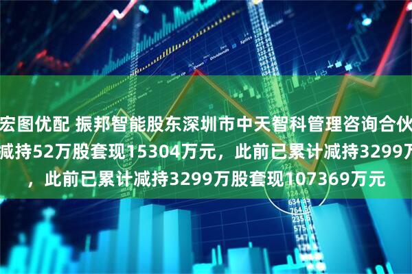 宏图优配 振邦智能股东深圳市中天智科管理咨询合伙企业（有限合伙）拟减持52万股套现15304万元，此前已累计减持3299万股套现107369万元